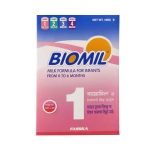 Biomil 1 Milk Powder (0-6 Months) 150 gm